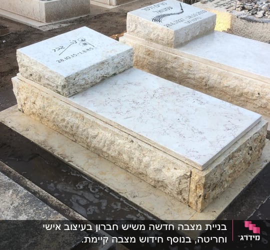 מצבות אבן עם כיתוב בבית קברות